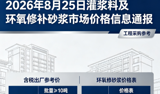 德昌2026年8月25日灌浆料及环氧修补砂浆市场价格信息通报